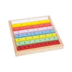 Small Foot Fractions Educational